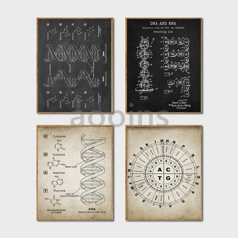 DNA Brevetto Wall Art Genetica - Star Map Poster recensione e prezzo