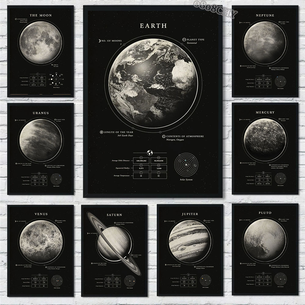Meraviglie dello spazio Galass - Star Map Poster recensione e prezzo