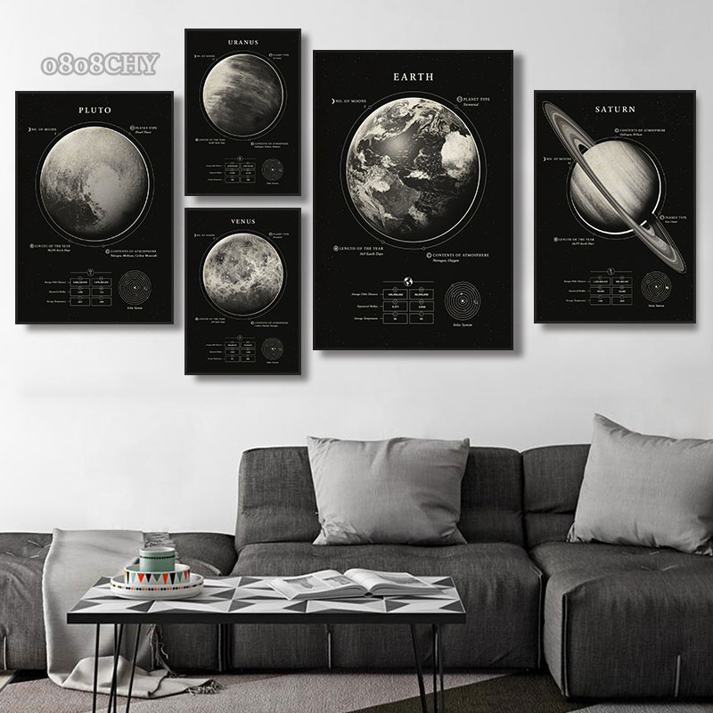 Meraviglie dello spazio Galass - Star Map Poster recensione e prezzo